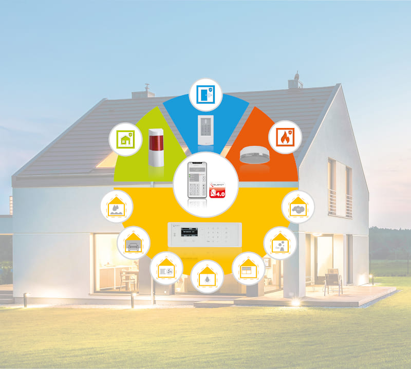 telenot composing smart home sicherheitstechnik west